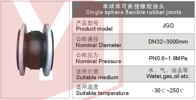 單球體可曲擾橡膠接頭