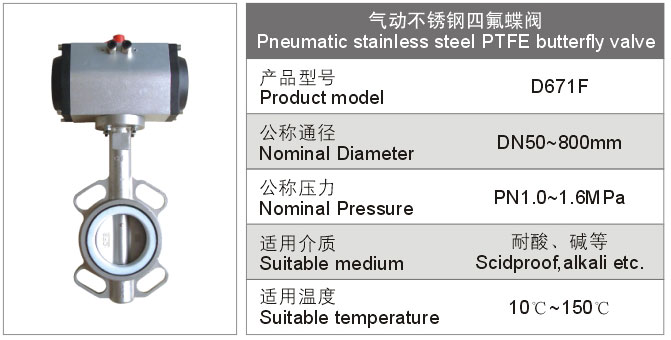 氣動(dòng)不銹鋼法四氟蘭蝶閥