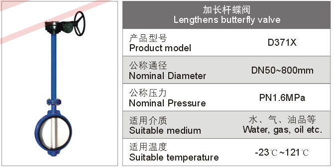 加長桿蝶閥