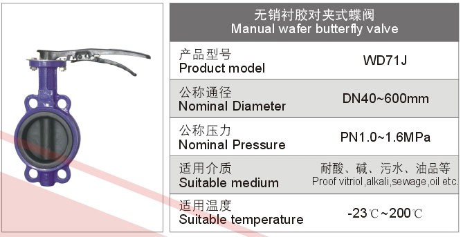 無銷襯膠對夾式蝶閥