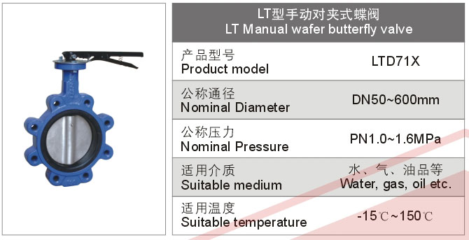 LT型手動(dòng)對夾式蝶閥